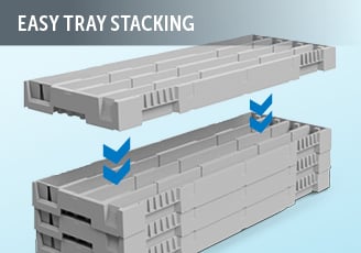 Corebox Detail 328x230 2