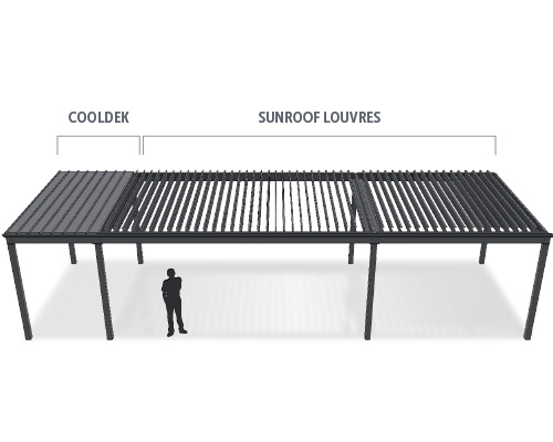 Stratco Outback Patio design for House 1 on The Block 2025