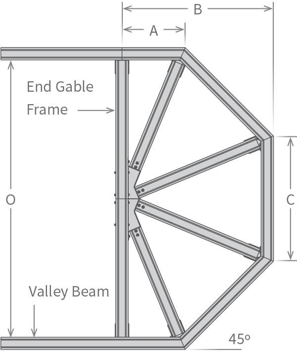 Patios Verandah Carport Outback Gazebo Section