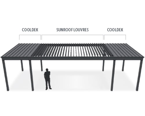 Stratco Outback Patio design for House 5 on The Block 2025